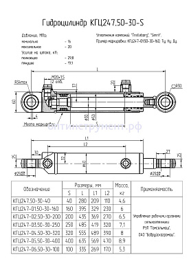 Гидроцилиндр управление рабочими органами сельскохозяйственных машин КГЦ 247-01.50-30-160
