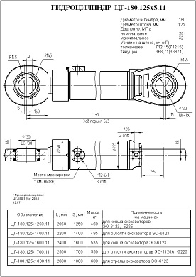 Гидроцилиндр ЦГ-180.125х1250.11