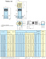 Вертикальный многоступенчатый насосный агрегат MXV 100-9001-1R