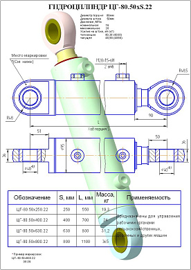 Гидроцилиндр ЦГ-80.50х400.22