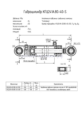 Гидроцилиндр управления рабочими органами косилки "К-78М" КГЦ 241А.80-40-250