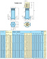 Вертикальный многоступенчатый насосный агрегат MXV 32-407