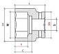 Головка торцевая  PNG S12M21L